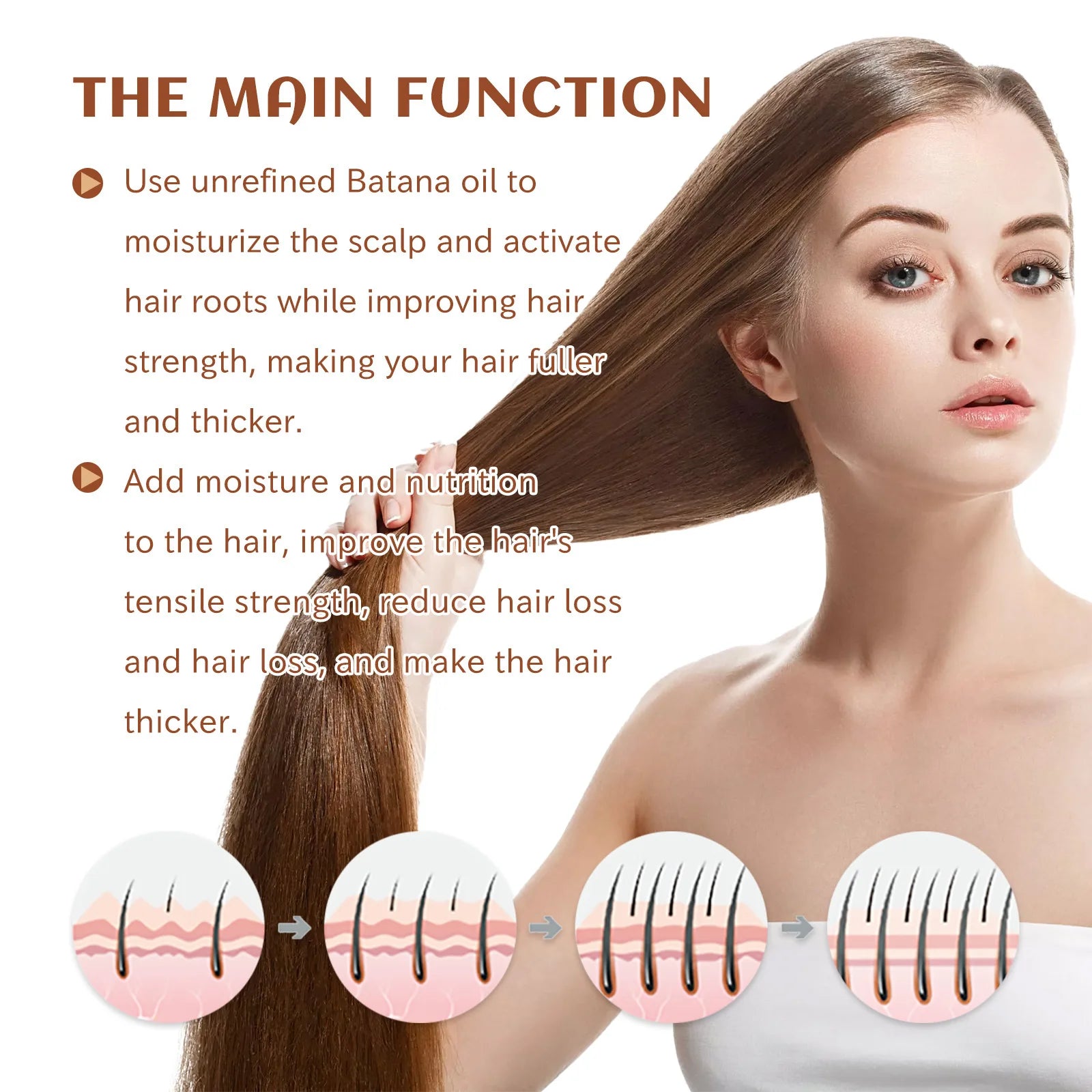 Batana Oil Hair Care Set: Nourishing Shampoo and Conditioner for Anti-Frizz, Hair Growth, and Loss Treatment