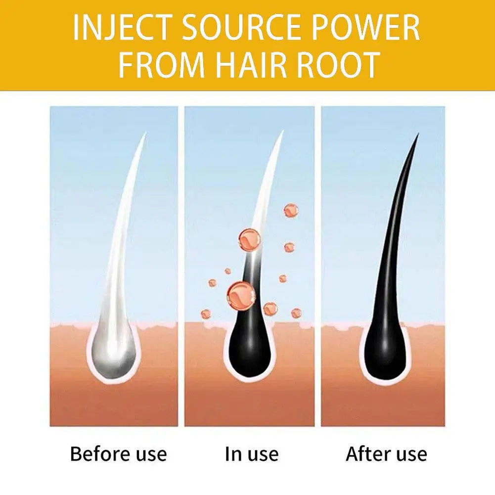 Transform Your Look with Our 3-in-1 Hair Color Shampoo - Instantly Change White to Brown with Natural Ingredients!